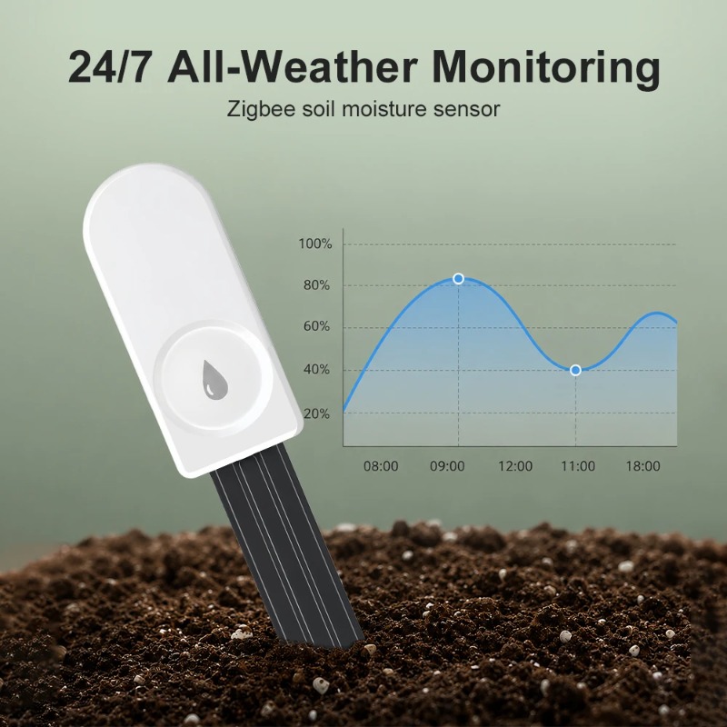 Smart Garden Zigbee - Inteligentny czujnik wilgotności gleby Zigbee, miernik