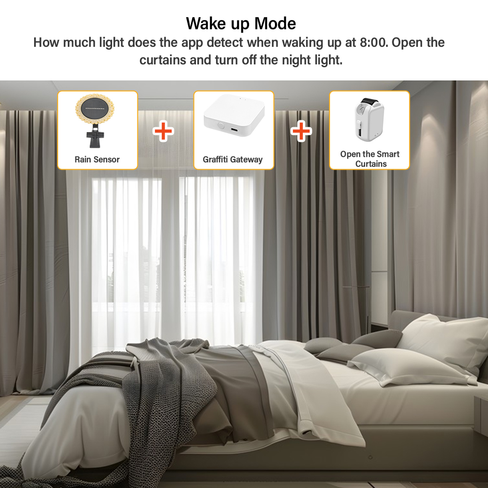 Tuya Zigbee Solarny czujnik św – Smart Garden Zigbee recenzja i cena