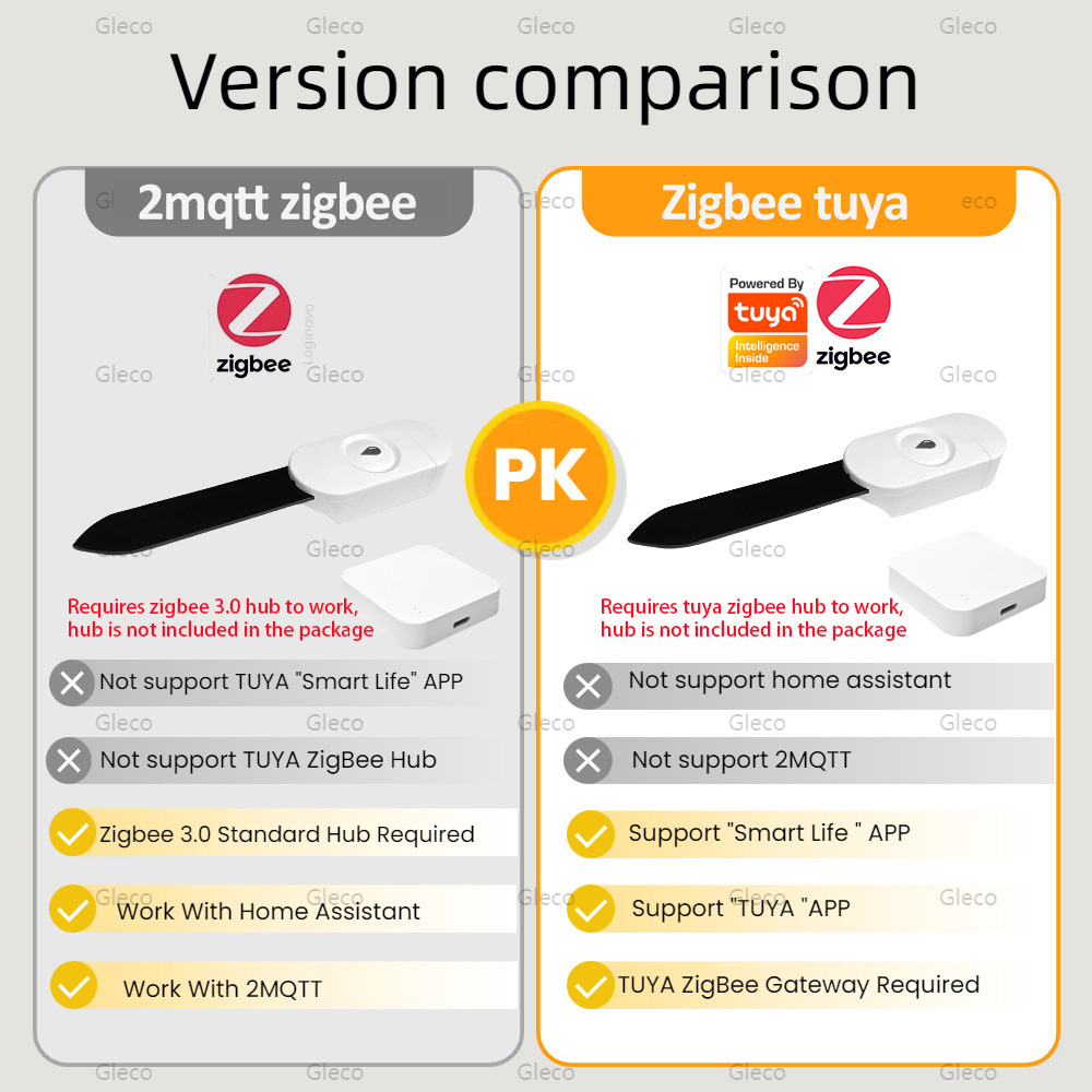 Czujnik wilgotności gleby Tuya – Smart Garden Zigbee recenzja i cena