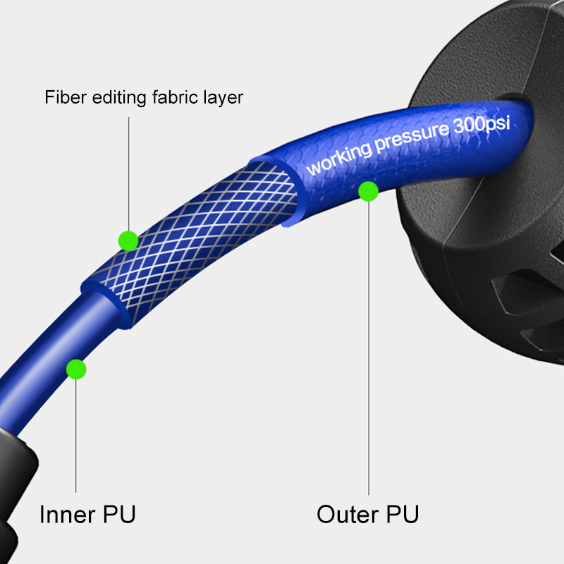 10/15/20M automatyczny bęben n – Smart Garden Sprinkler recenzja i cena