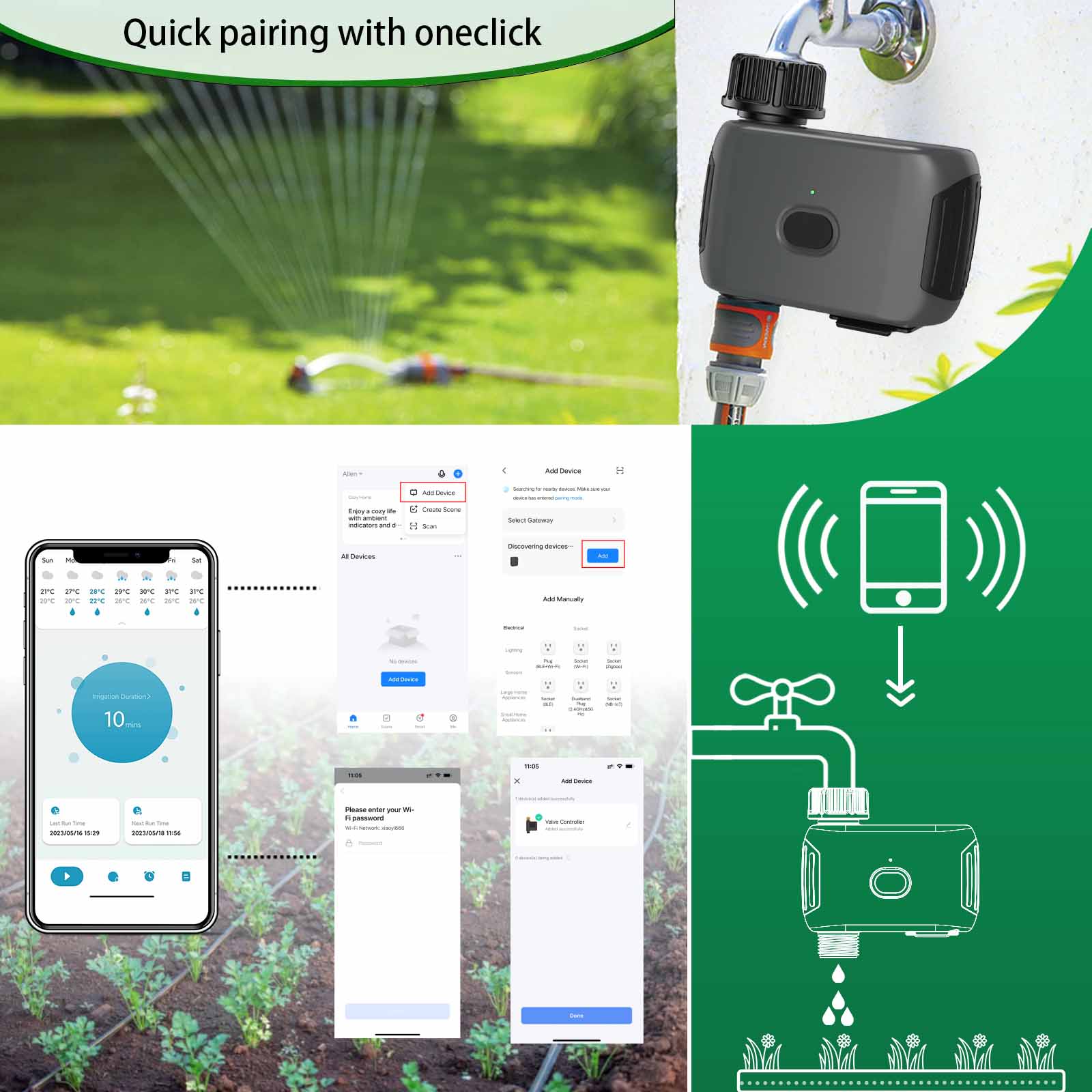 Automatyczny system nawadniani – Smart Garden Tools recenzja i cena