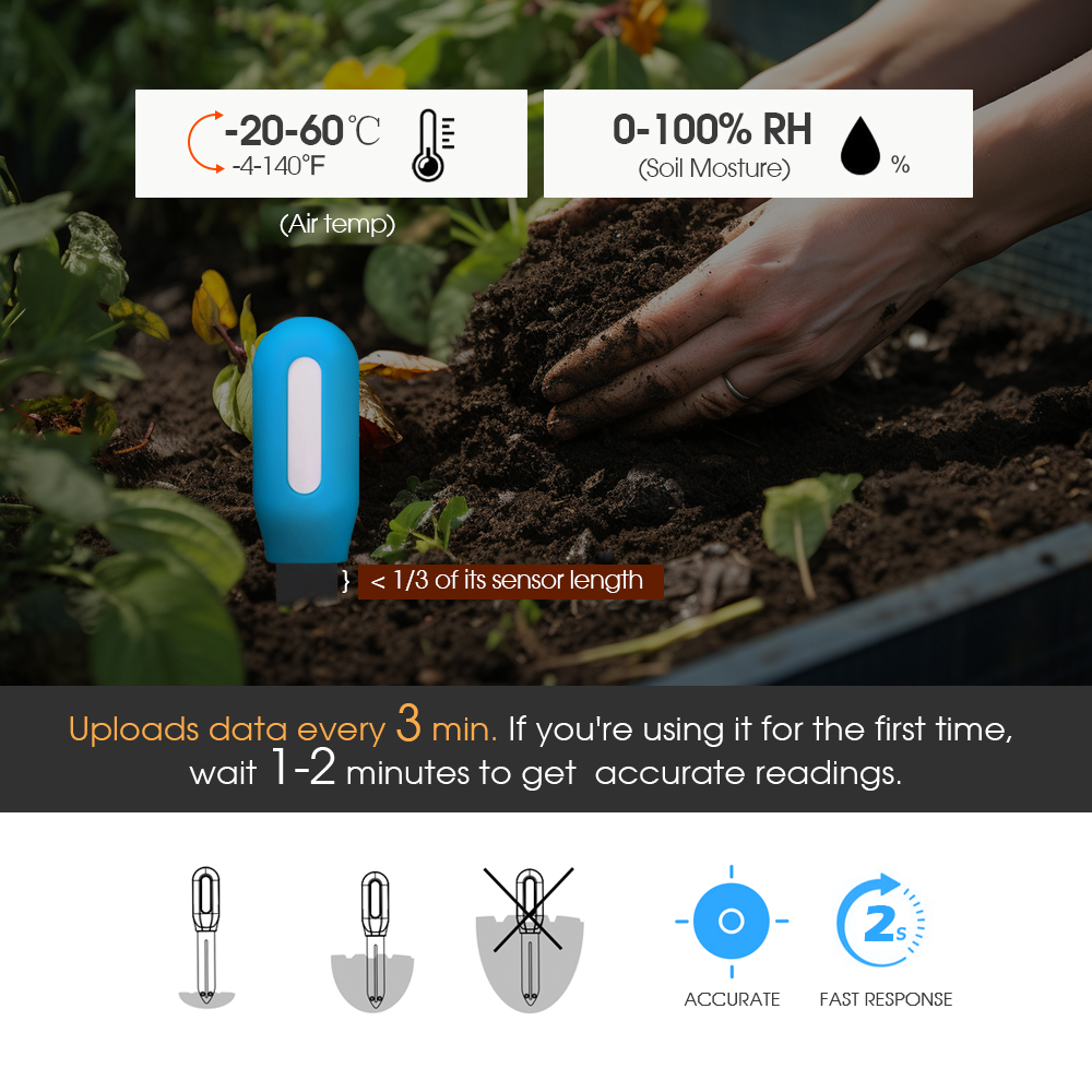 1 SZT. Czujnik gleby Tuya Zigb – Smart Garden Zigbee recenzja i cena