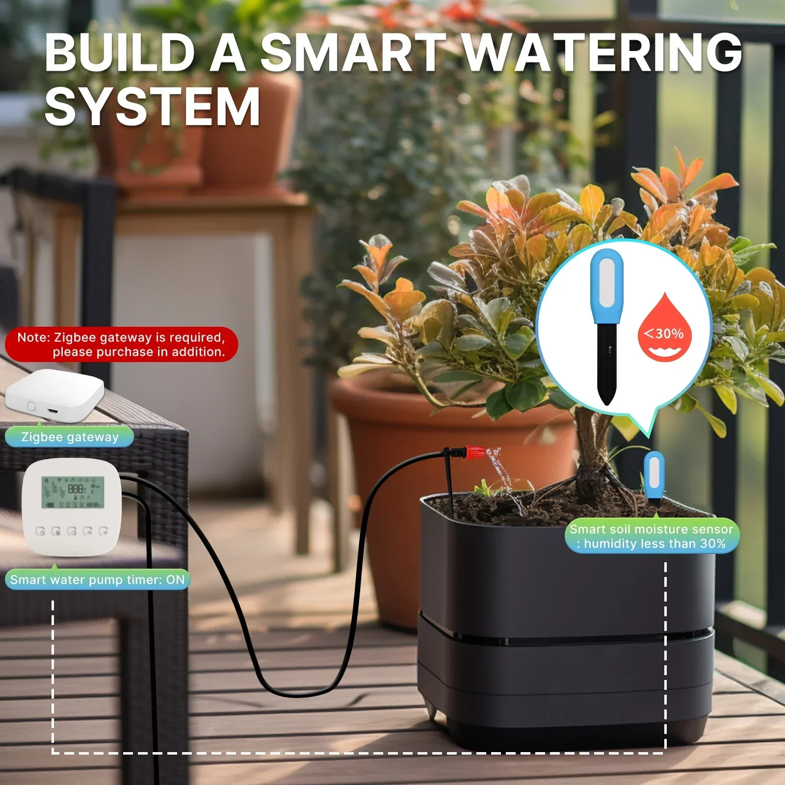 MOES Smart ZigBee miernik temp – Smart Garden Zigbee recenzja i cena