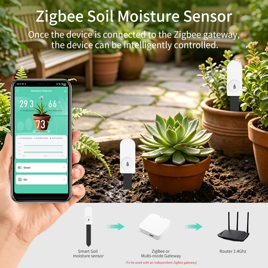 Inteligentny tester gleby Zigb – Smart Garden Zigbee recenzja i cena