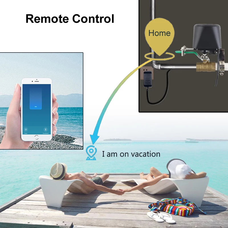 Inteligentny zawór wodny WiFi  – Smart Garden Zigbee recenzja i cena